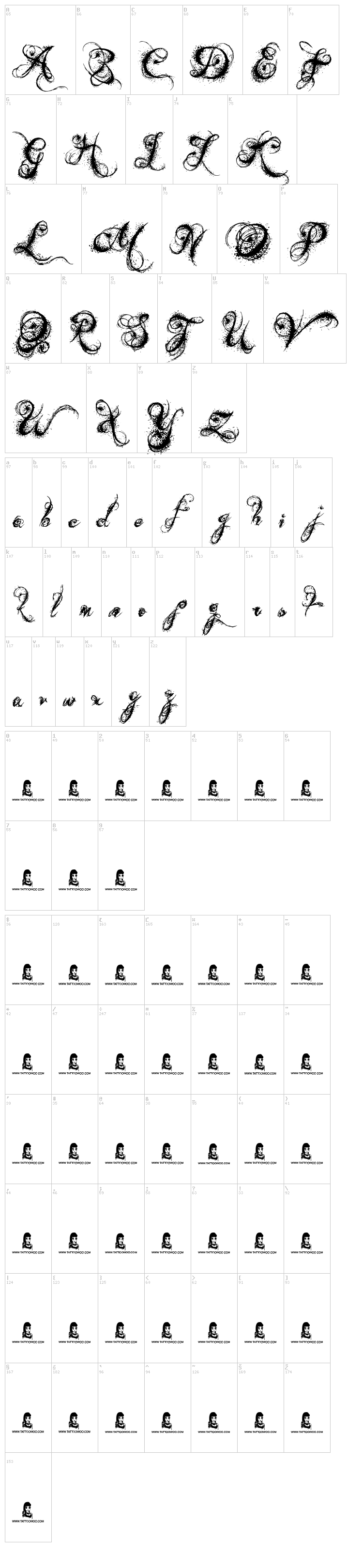 Angels Message font map
